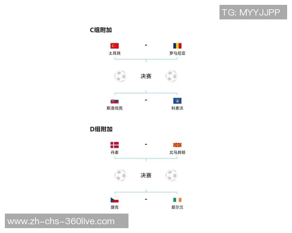苏格兰足球排名最新动态分析与球队表现评估